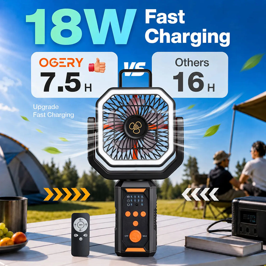 Portable Camping Tent Fan with Extendable Stand & Emergency Light
