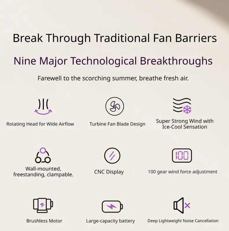 Rechargeable Mini USB Clip-On Fan | Portable Desktop Air Circulator
