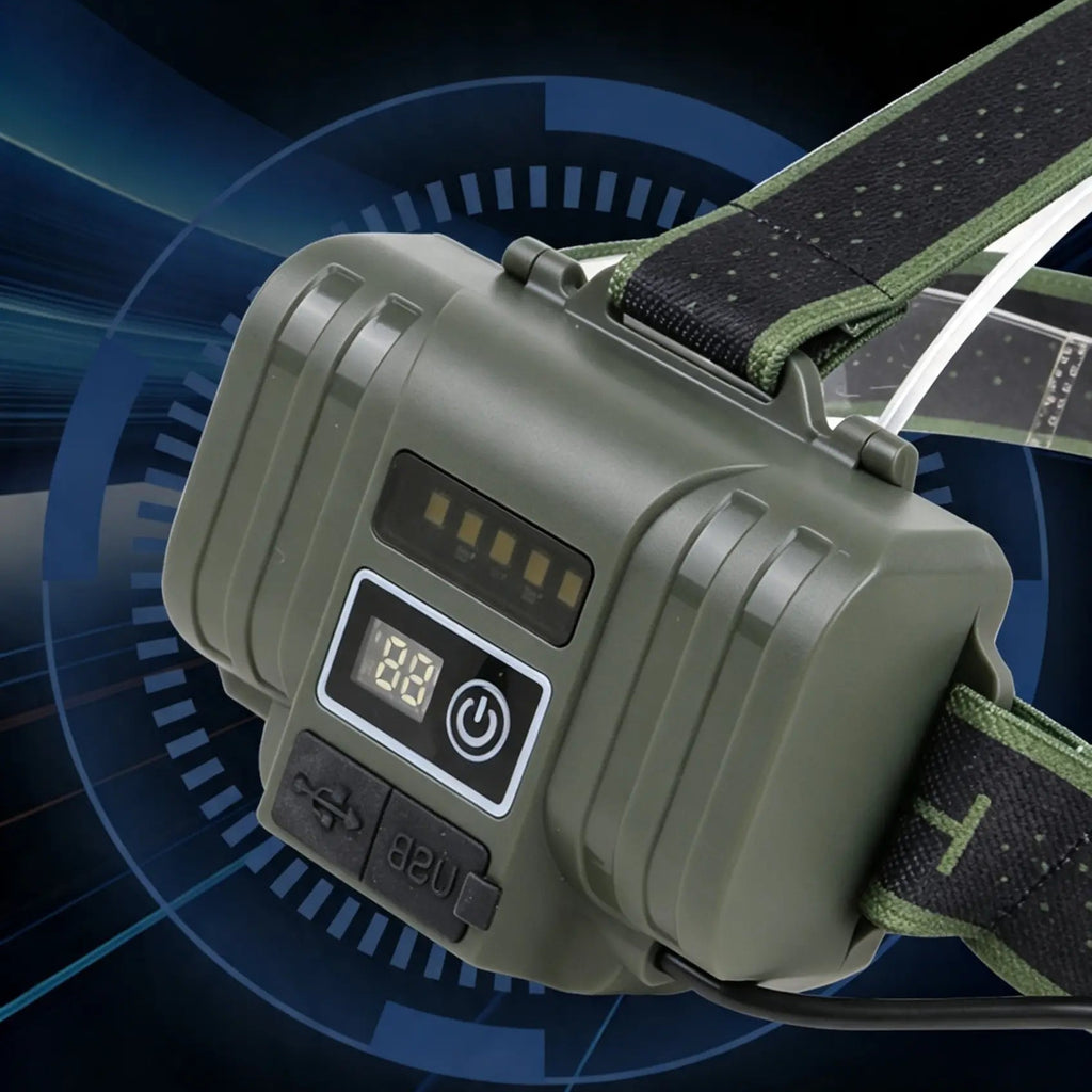 Zoomable LED Headlamp with Fluorescent Strip | Bright Rechargeable Head Light