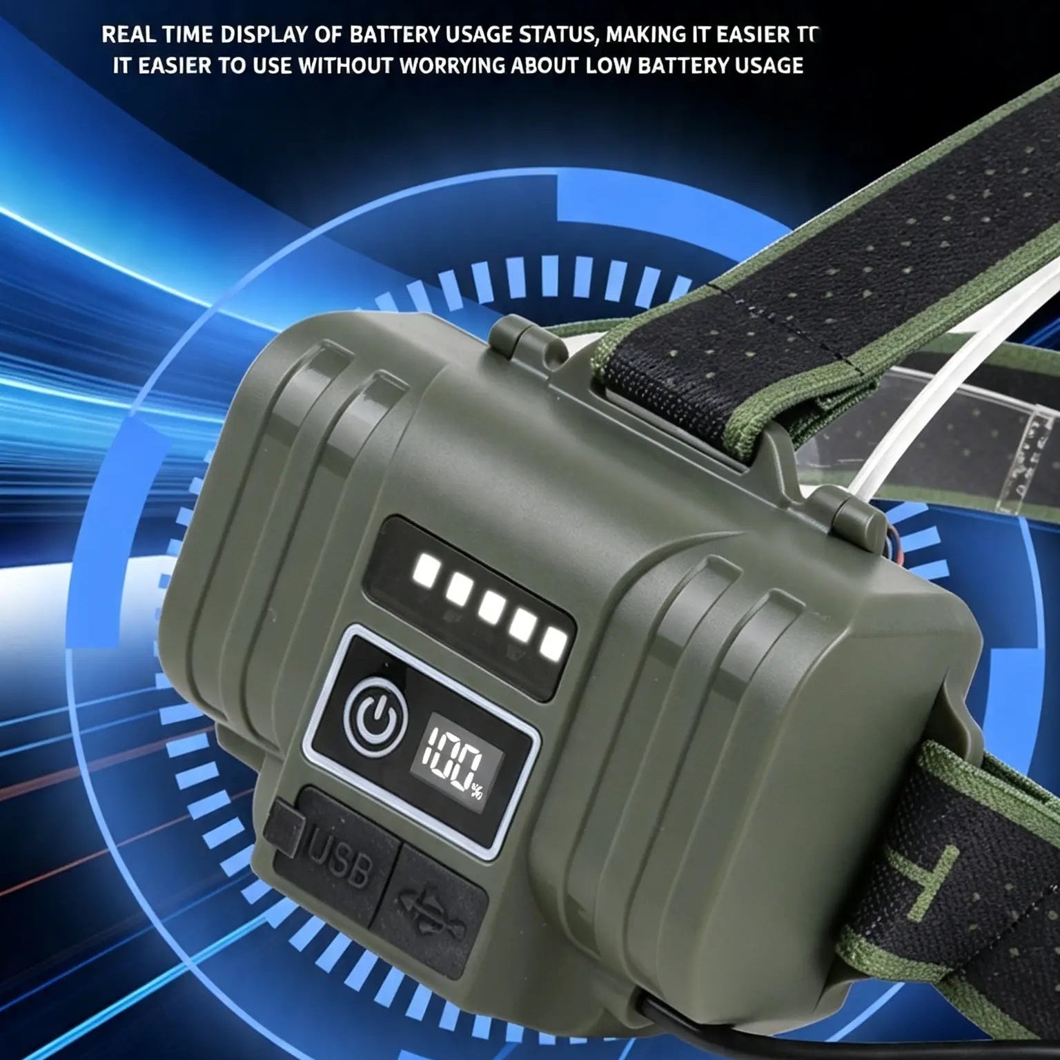 Zoomable LED Headlamp with Fluorescent Strip | Bright Rechargeable Head Light