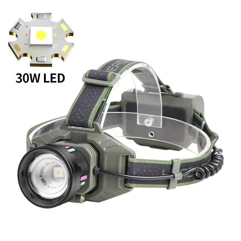 Zoomable LED Headlamp with Fluorescent Strip | Bright Rechargeable Head Light