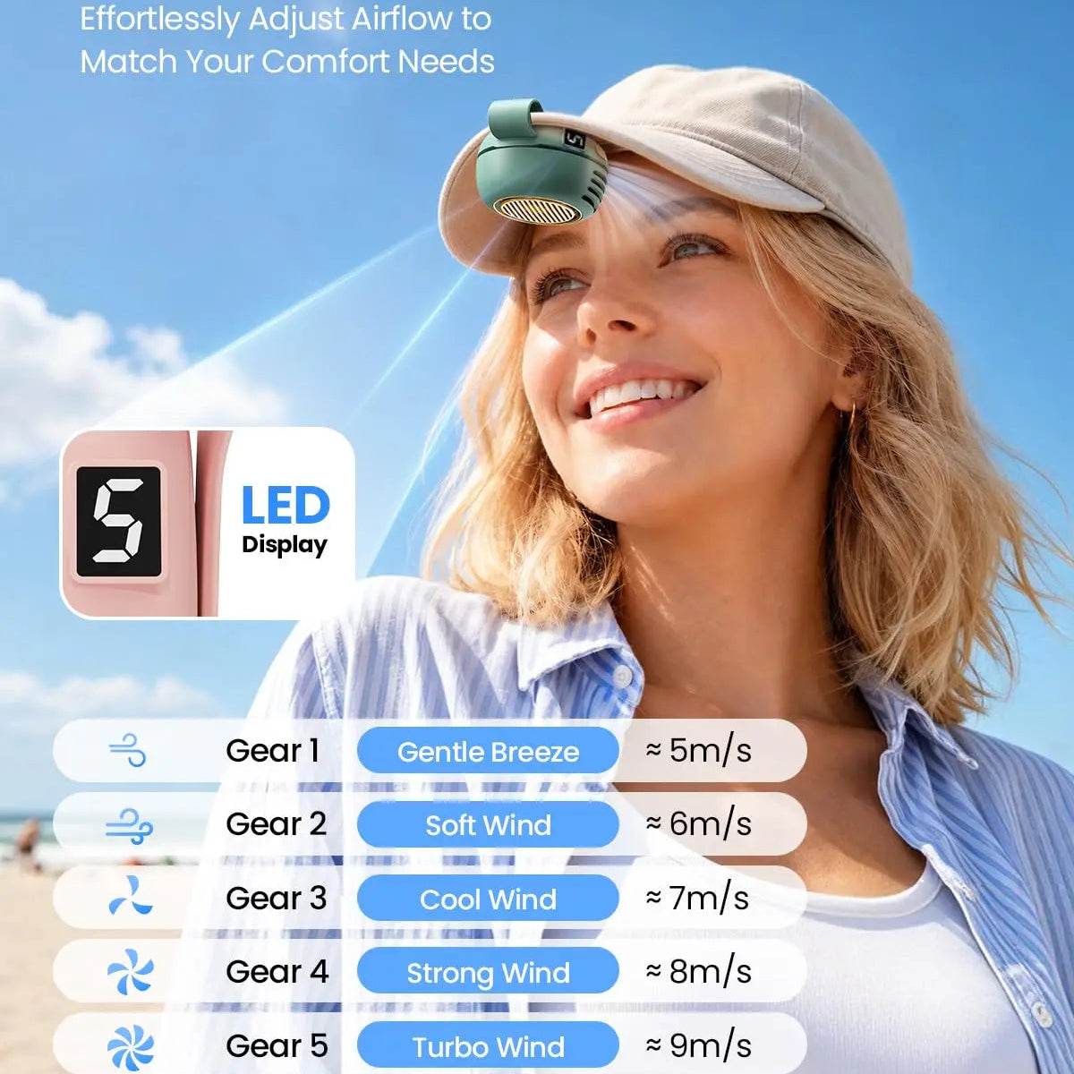 Bladeless Clip On Fan: Portable 5-Speed Wearable Mini Fan